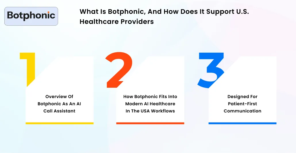 What Is Botphonic, And How Does It Support U.S. Healthcare Providers Botphonic