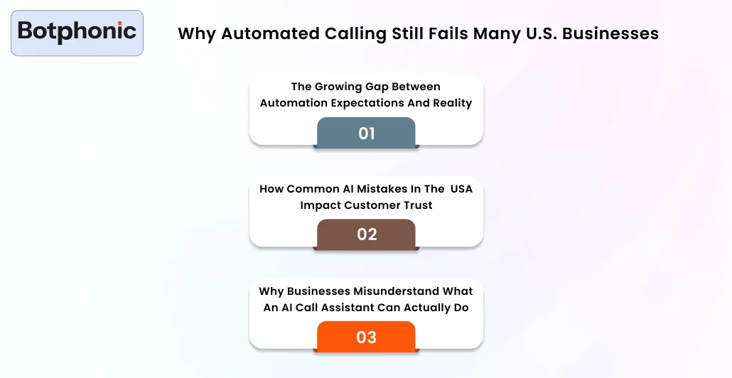 Why Automated Calling Still Fails Many U.S. Businesses Botphonic