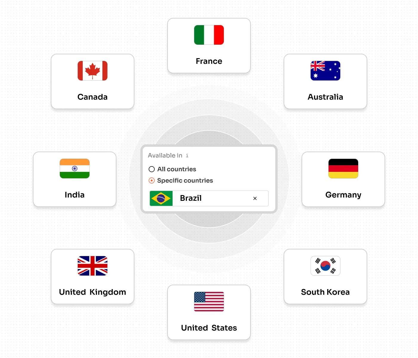 20+ Language Support   Botphonic Ai