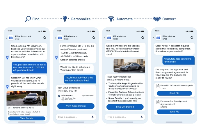 24 7 Customer Consultant, Tailored Support   Botphonic