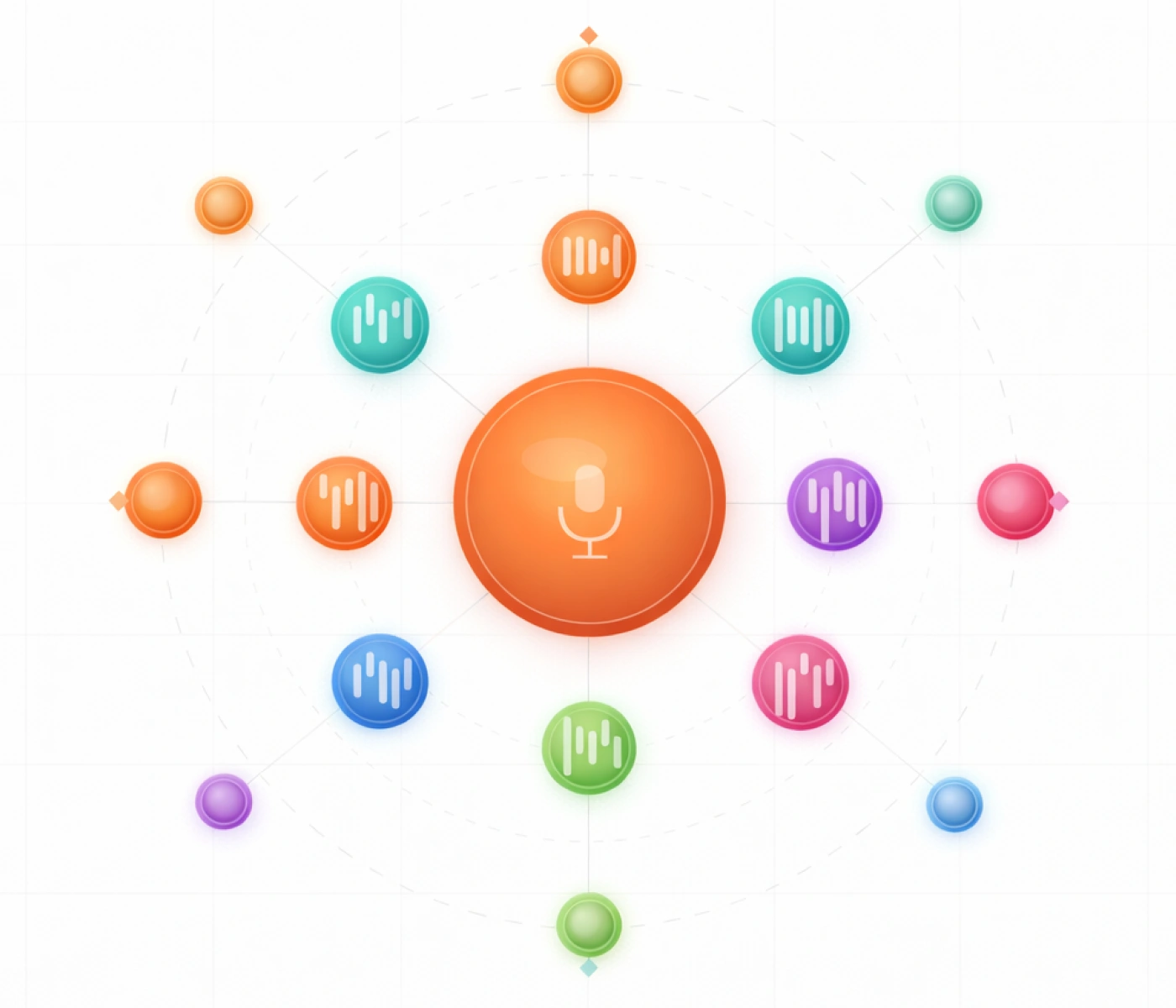 50+ Human Voices   Botphonic Ai