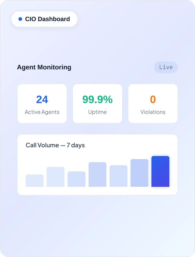 AI Agent Studio CIO Dashboard