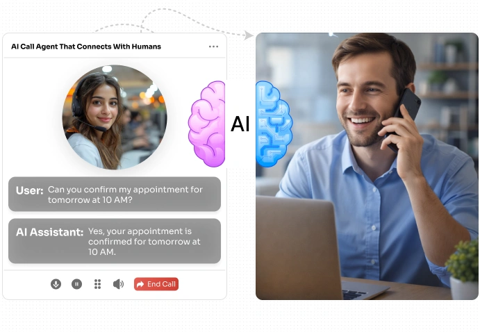 AI That Connects With Humans   Botphonic AI