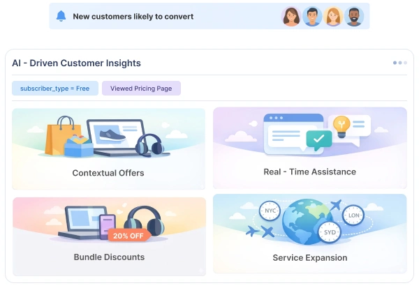Agent Augmented Selling Botphonic