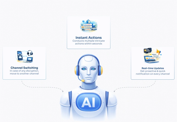 Conversation Across Channels   Botphonic