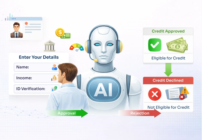 Credit Management   Botphonic