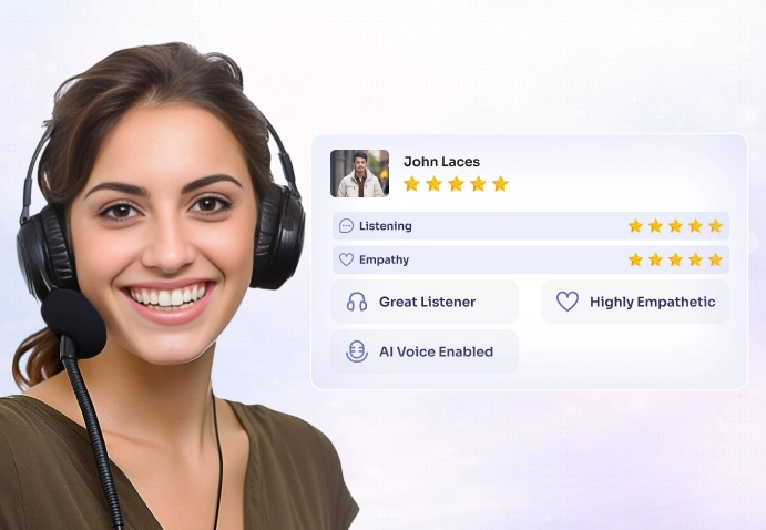 Empathetic, Active Listener   Botphonic