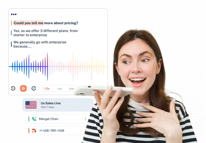 Pick From 50+ Voices   Botphonic