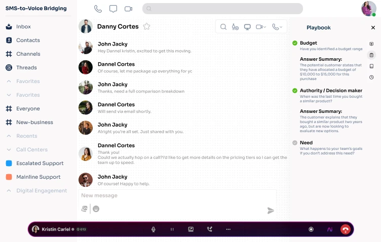 SMS To Voice Bridging   Botphonic