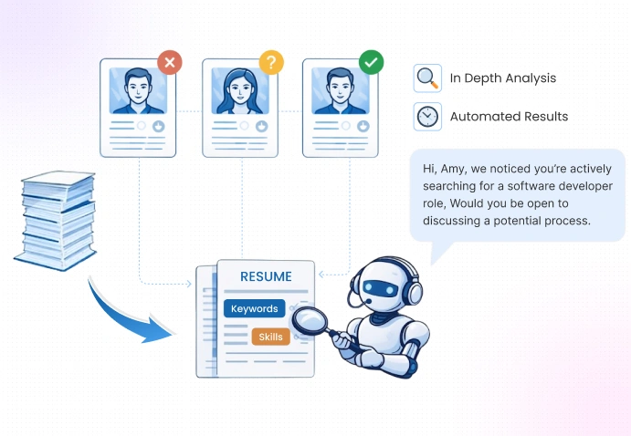 Screening Candidates Smartly   Botphonic AI