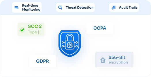 Security & Compliance