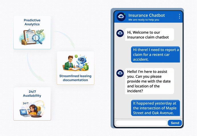 Speed Up Claim Processing   Botphonic