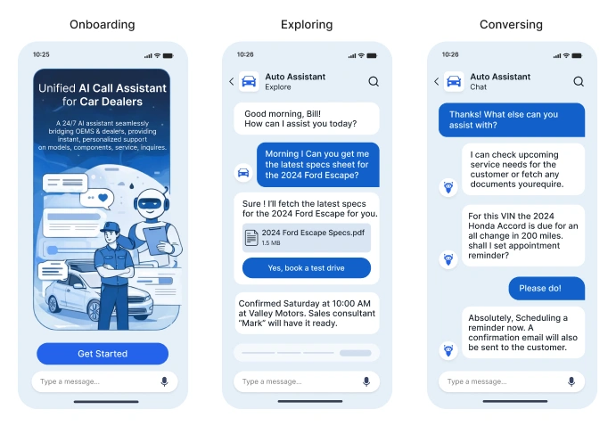 Strengthening OEM Dealership Journey   Botphonic