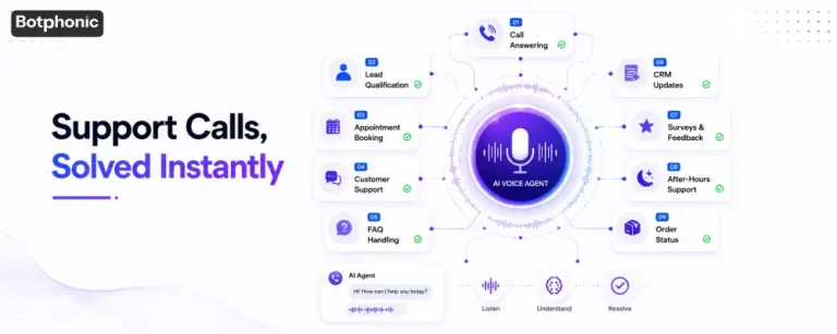 10 AI Voice Agent Use Cases That Save Money