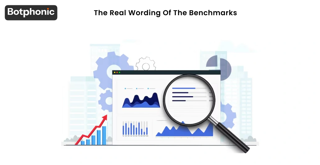 The Real Wording Of The Benchmarks Botphonic