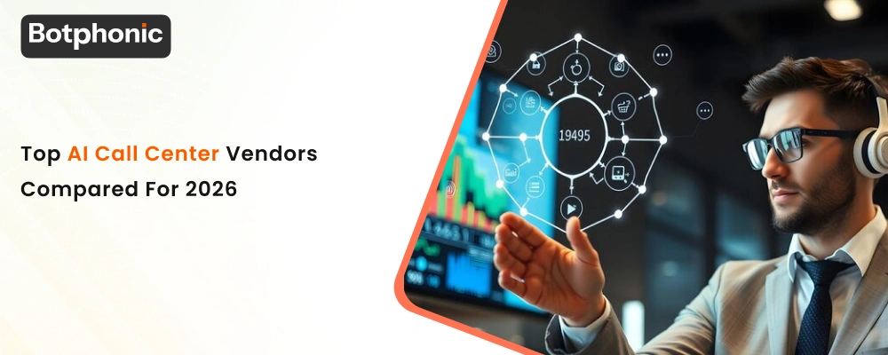 Top AI Call Center Vendors Compared For 2026  Botphonic