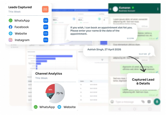 Turns Basic Conversation Into High Quality Leads   Botphonic
