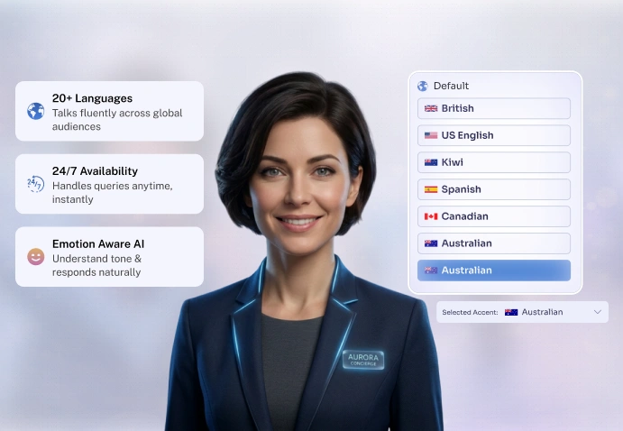 Virtual Avatar For Seamless Journey   Botphonic