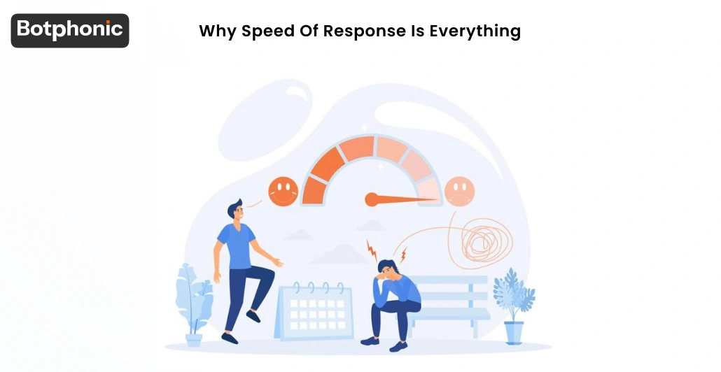 Why Speed Of Response Is Everything Botphonic