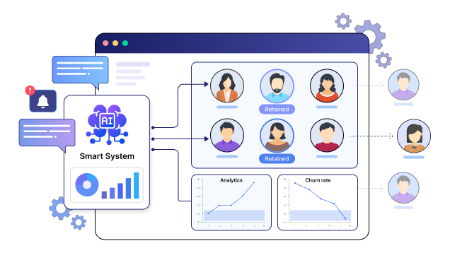 Forecasting Client Behaviour To Minimize Churn Botphonic