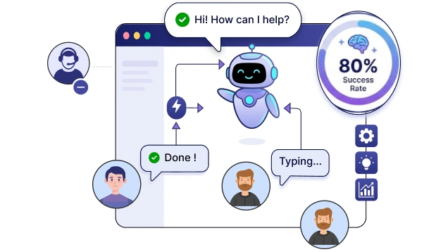 Minimize Live Agents Interaction With Self Servicing Botphonic