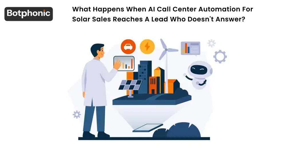 What Happens When AI Call Center Automation For Solar Sales Reaches A Lead Who Doesn't Answer  Botphonic