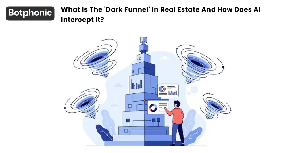 What Is The 'Dark Funnel' In Real Estate And How Does AI Intercept It  Botphonic