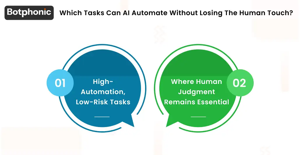 Which Tasks Can AI Automate Without Losing The Human Touch  Botphonic