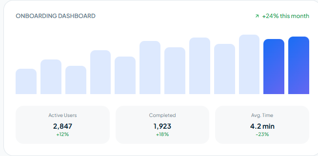 Id Preview C8612011 4b78 45f5 8328 261128354300.lovable.app  4