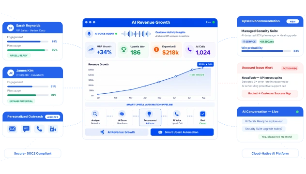 Expansion & Upsell Calls For Revenue Growth Botphonic