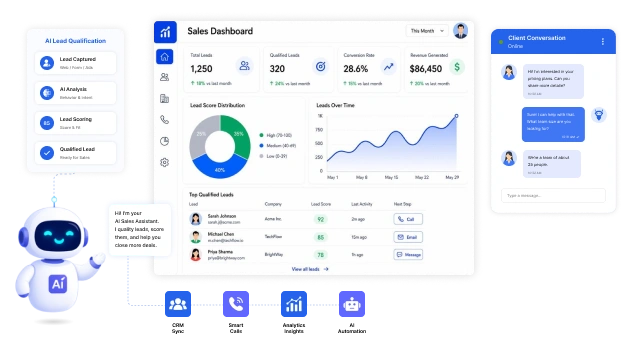 Sales Management With Qualifying Leads Botphonic