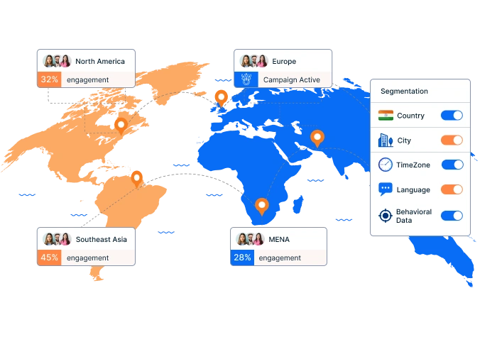 Geographic Segmentation