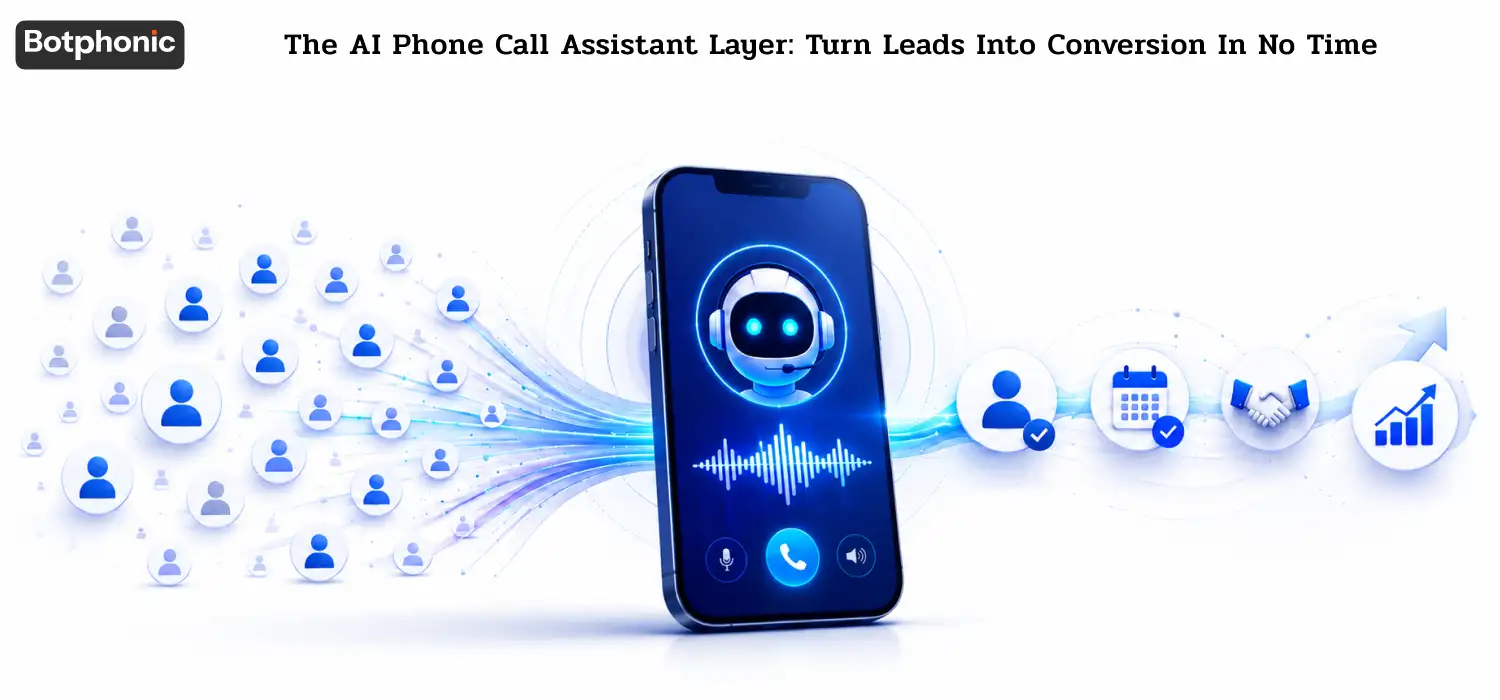 Modern AI phone call assistant revolutionizes outbound & inbound calls for high-quality sales.