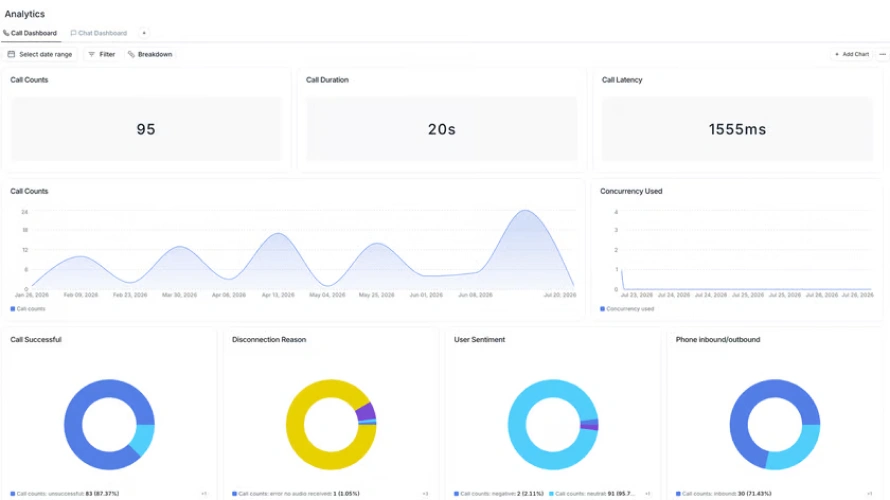 Retell AI product interface