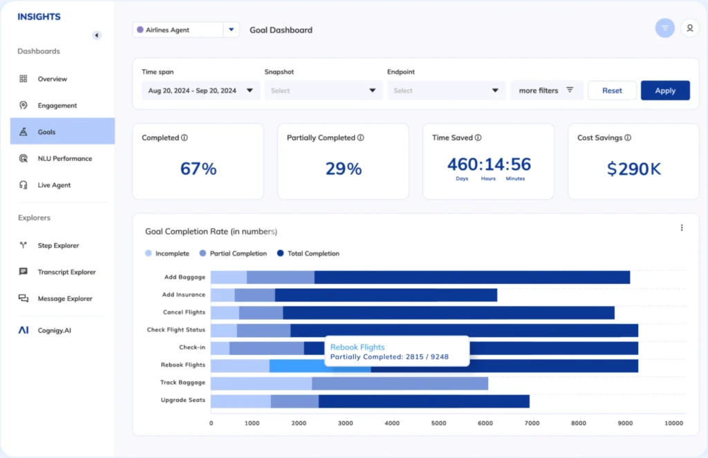 Cognigy product interface