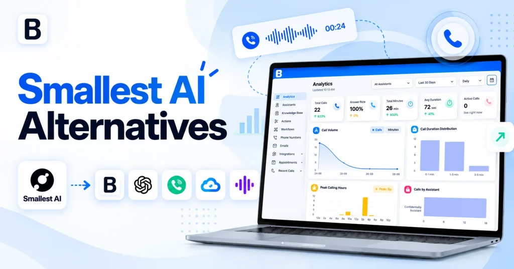 Smallest AI Alternatives Dashboard