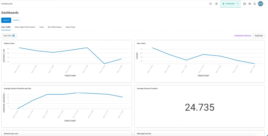 Yellow.ai product interface